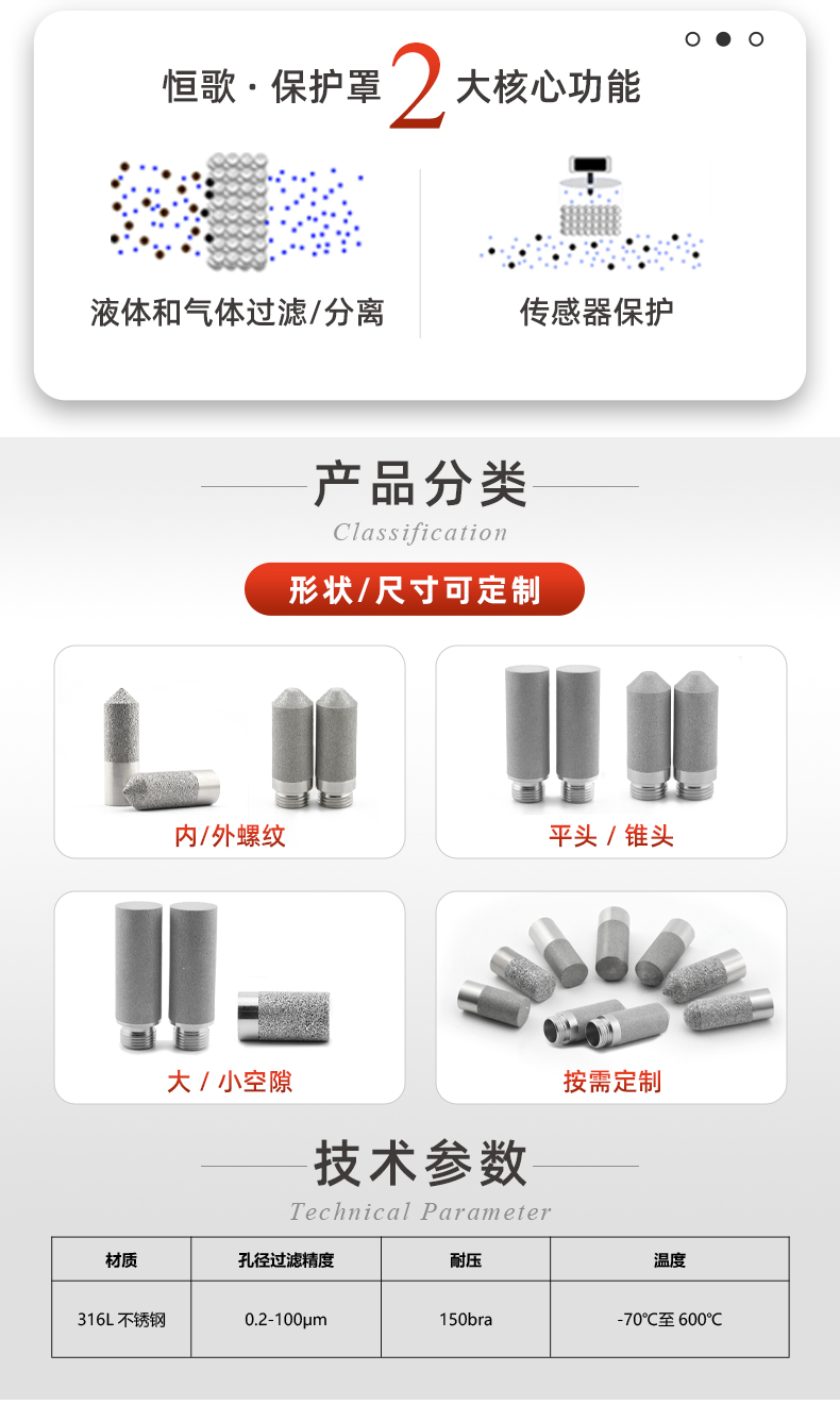 20241205-不銹鋼燒結保護罩_02