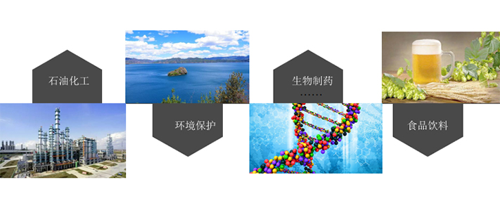 不銹鋼燒結網濾板的應用場景