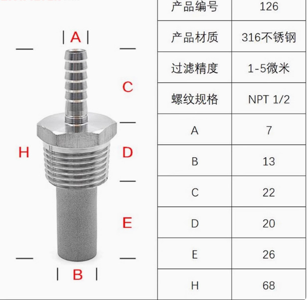 不銹鋼燒結曝氣擴散器