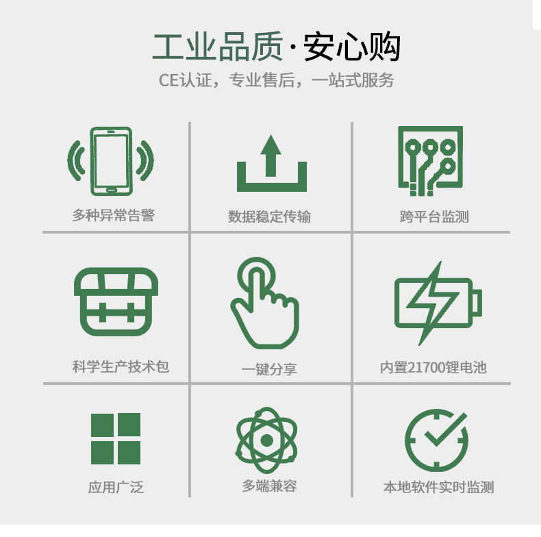 物聯(lián)網(wǎng)-1688_03