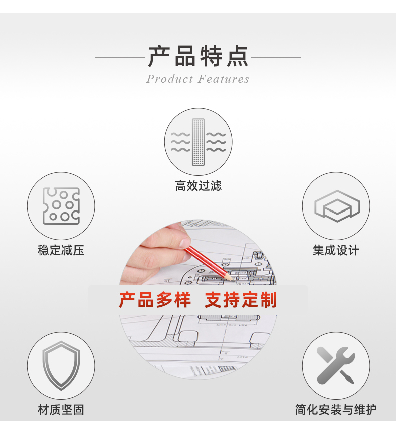 20241228-不銹鋼氣源處理器三聯(lián)件詳情_03