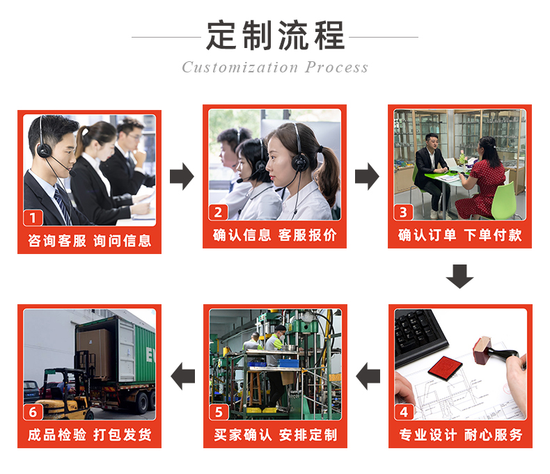 20241228-不銹鋼氣源處理器三聯(lián)件詳情_18