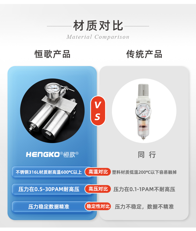 20241228-不銹鋼氣源處理器三聯(lián)件詳情_08